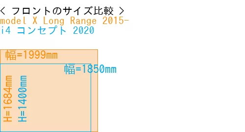 #model X Long Range 2015- + i4 コンセプト 2020